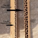 Comparison chart showing types of corrugated protection materials